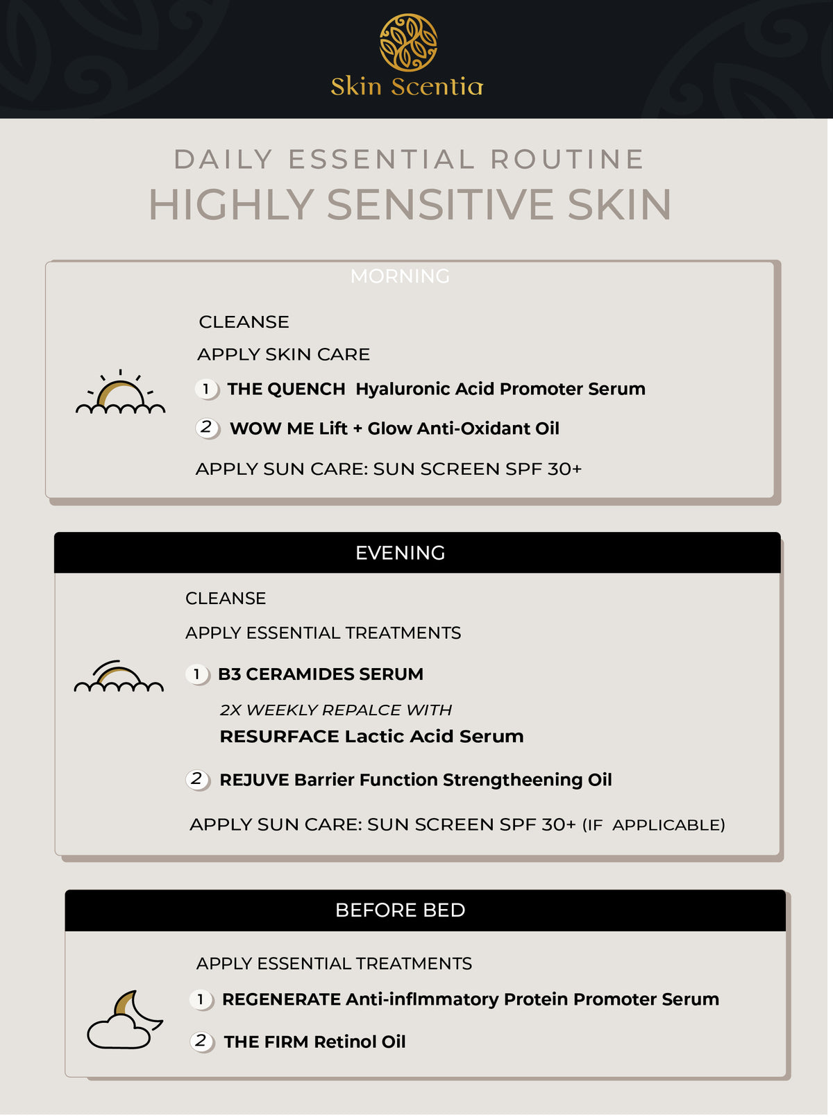 HIGHLY SENSITIVE SKIN