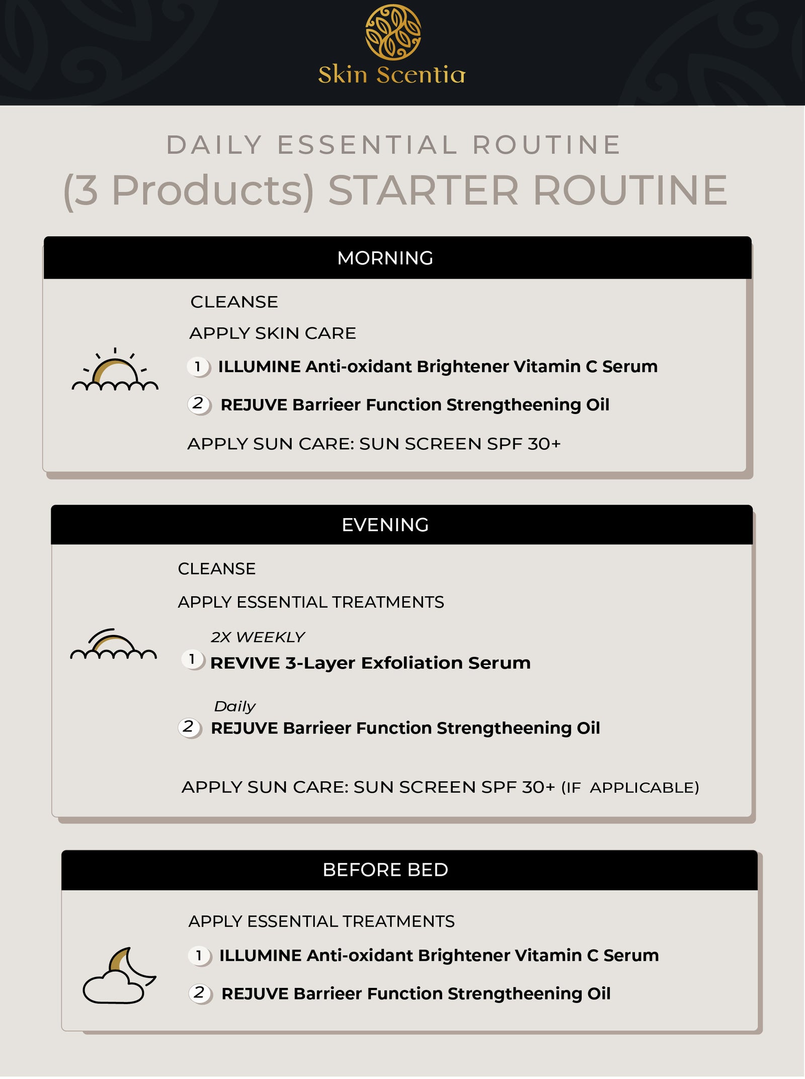 STARTER ROUTINE